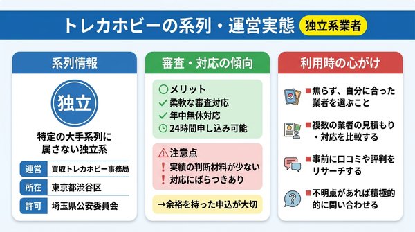 トレカホビーの先払い買取はどこの系列?運営実態を解説