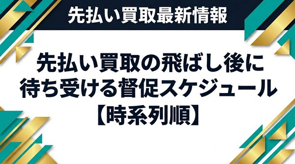 先払い買取の飛ばし後に待ち受ける督促スケジュール【時系列順】